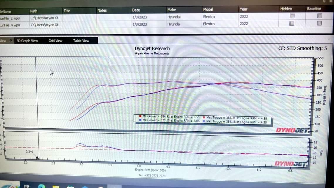 Hyundai Elantra N ECU Calibration File (in person or send in ECU) - Image 7