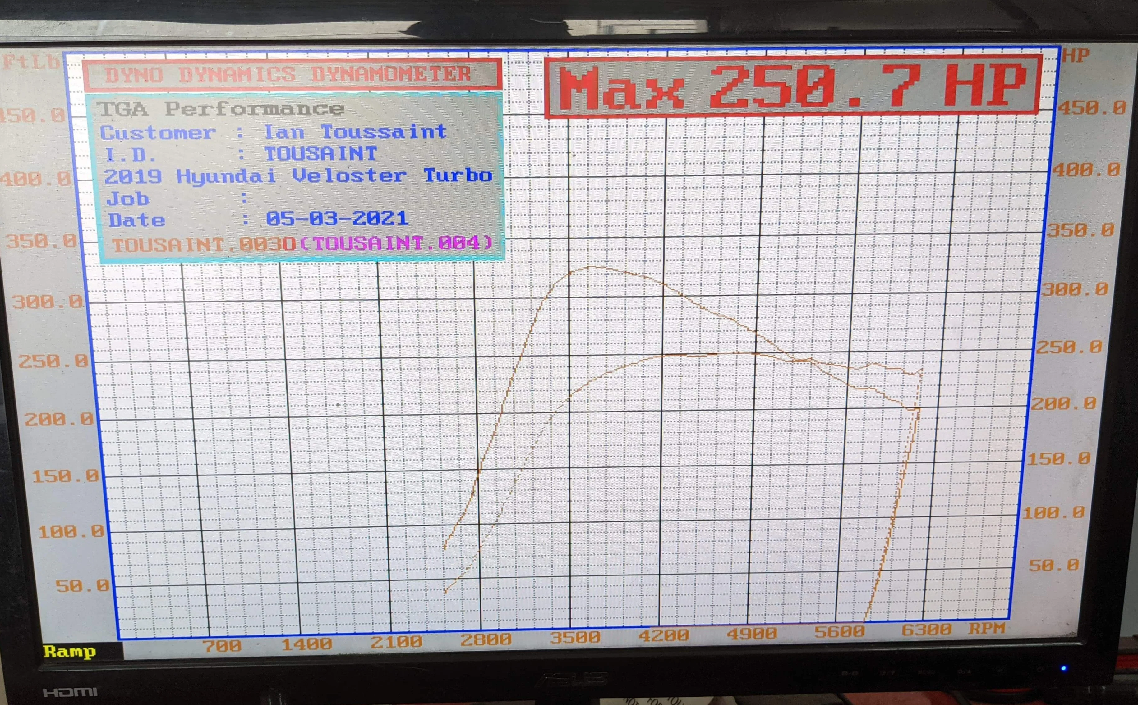 ECU Calibration Veloster Turbo 2 / Forte GT K3 / Kona / Proceed  1.6T/1.4T/1.0T - Image 10