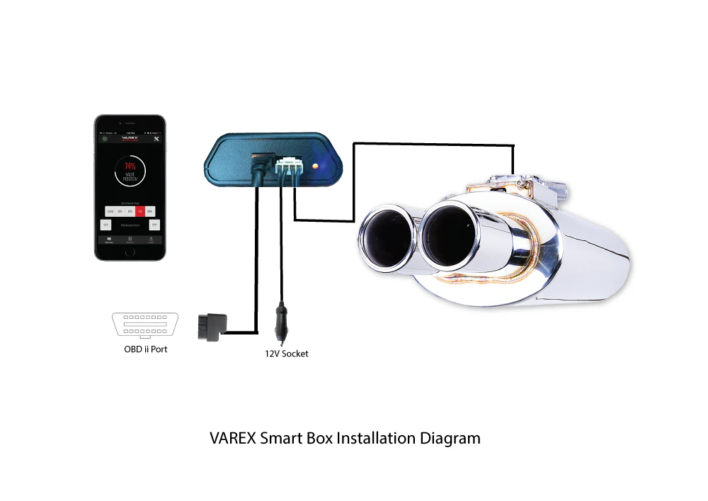 Varex Smart Box (Smartphone controlled Exhaust) - Image 8